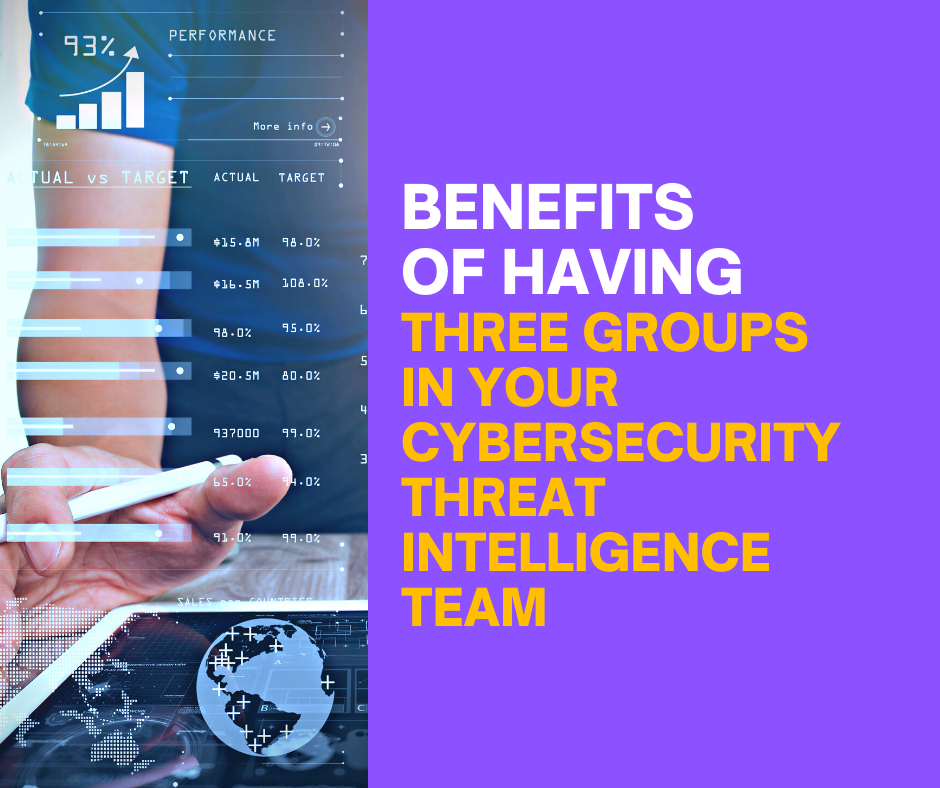 Infinavate cybersecurity threat intelligence team